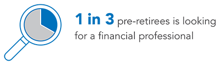 1 in 3 pre-retirees are looking for a financial professional
