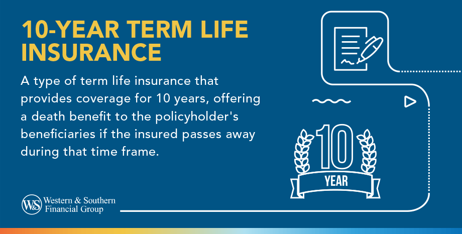 10 Year Term Life Insurance Definition
