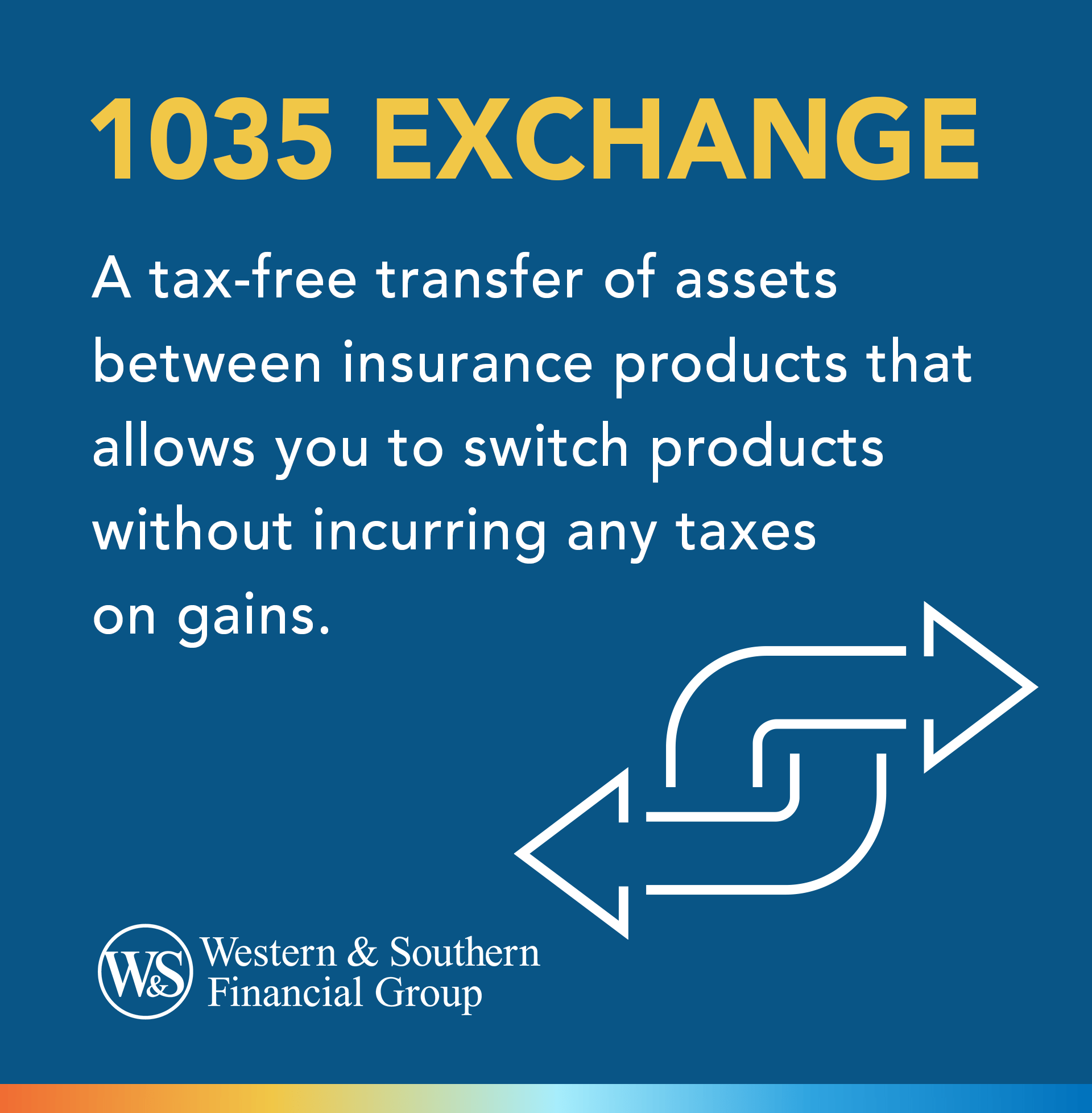 1035 Exchange Definition