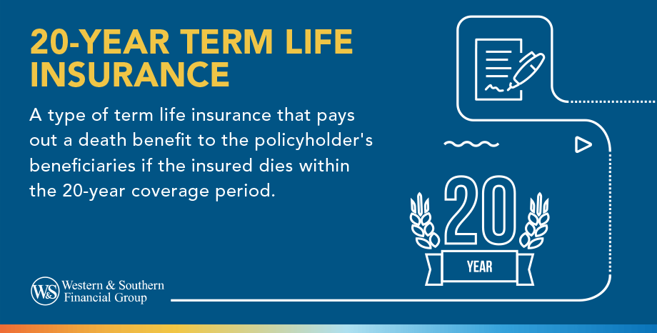 20 Year Term Life Insurance Definition