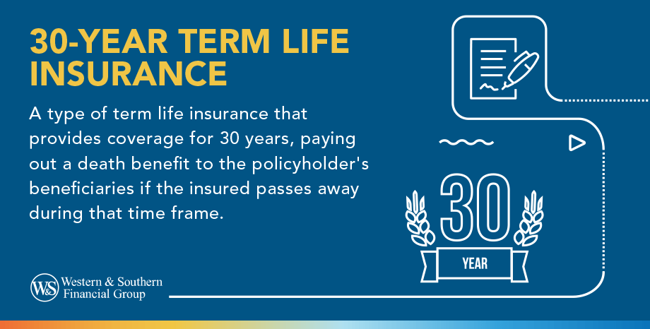 30 Year Term Life Insurance Definition