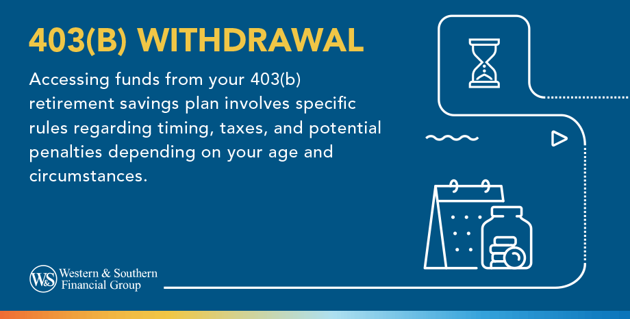 403(b) Withdrawal Explained