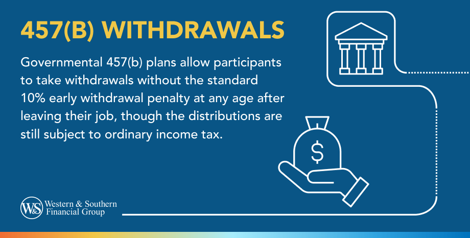 457(b) Withdrawals Definition