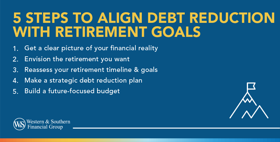 Here is a list of 5 Steps to Align Debt Reduction with Retirement Goals