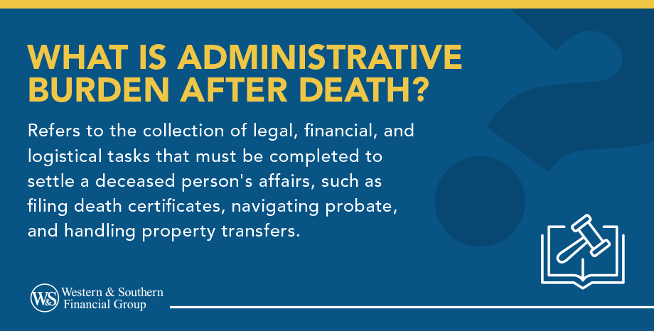 Administrative Burden After Death