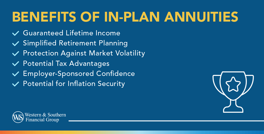 List of benefits of In-Plan Annuities