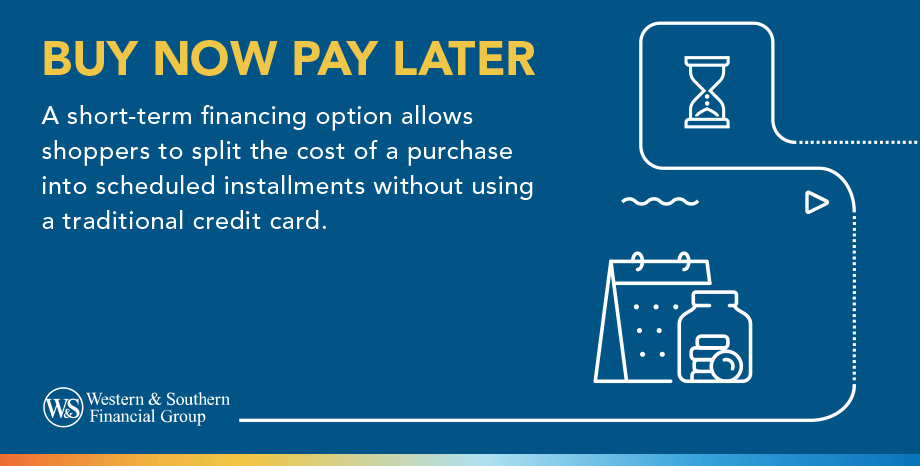 Buy Now Pay Later defintion