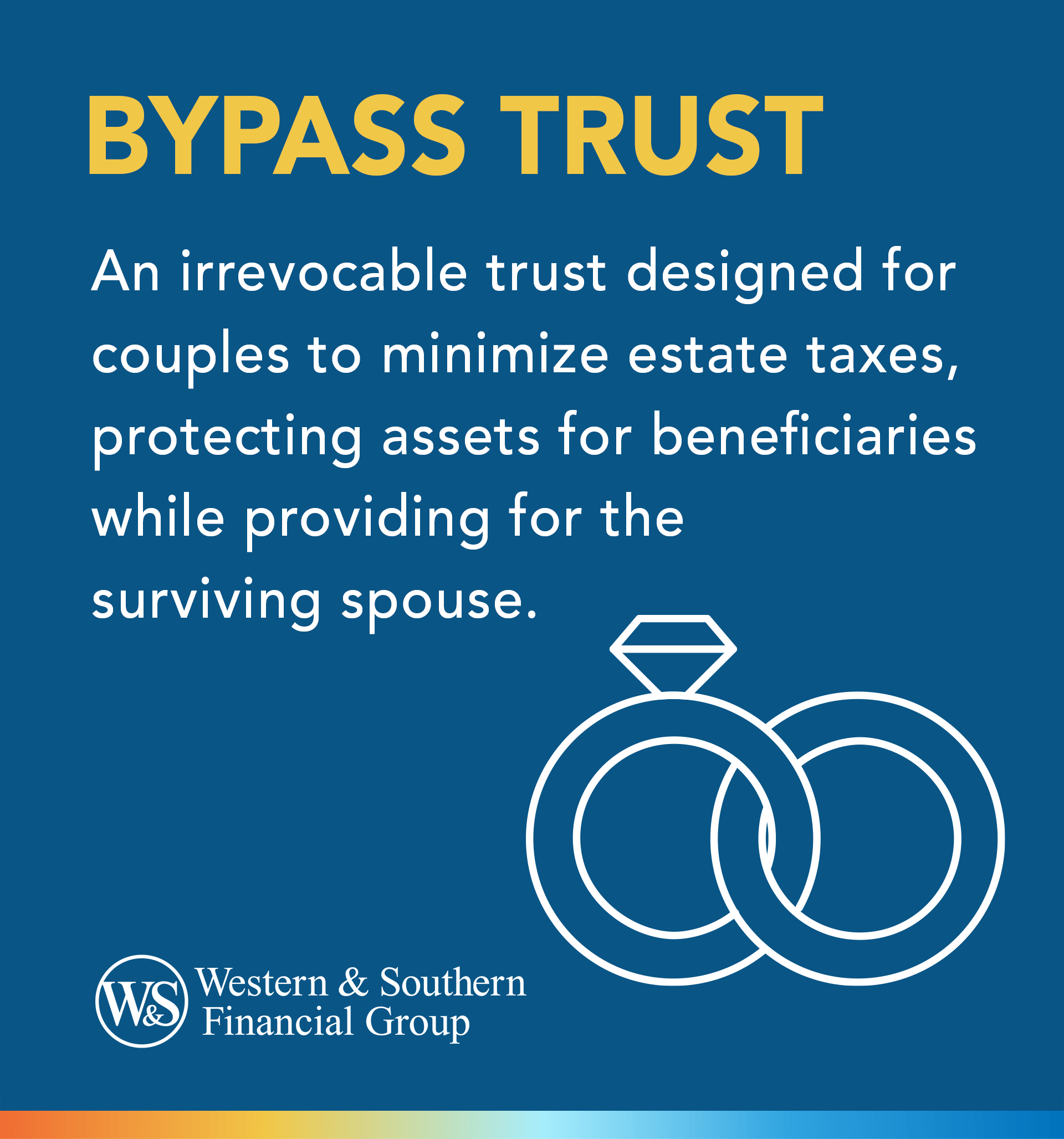 Bypass Trust Definition