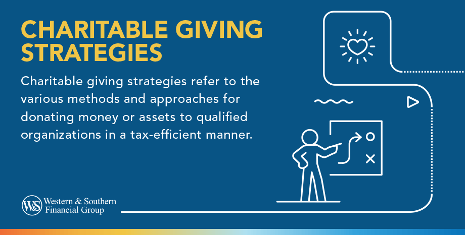 Charitable Giving Strategies Definition