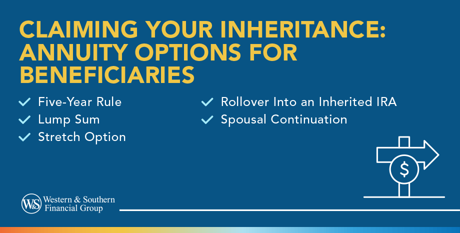 Claiming Your Inheritance Annuity
