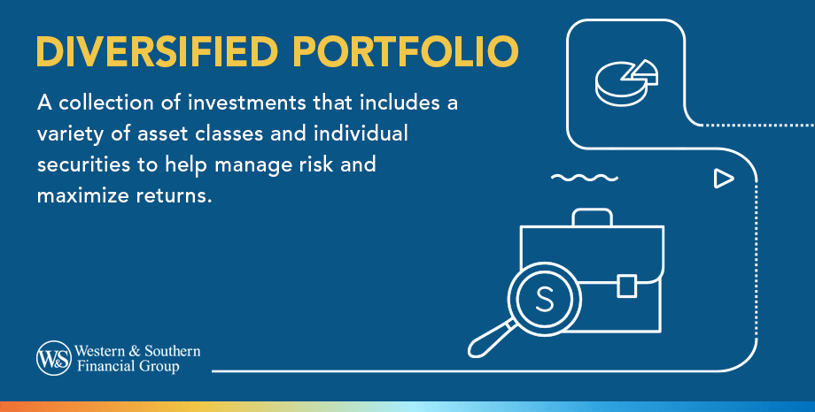 Diversified portfolio definition