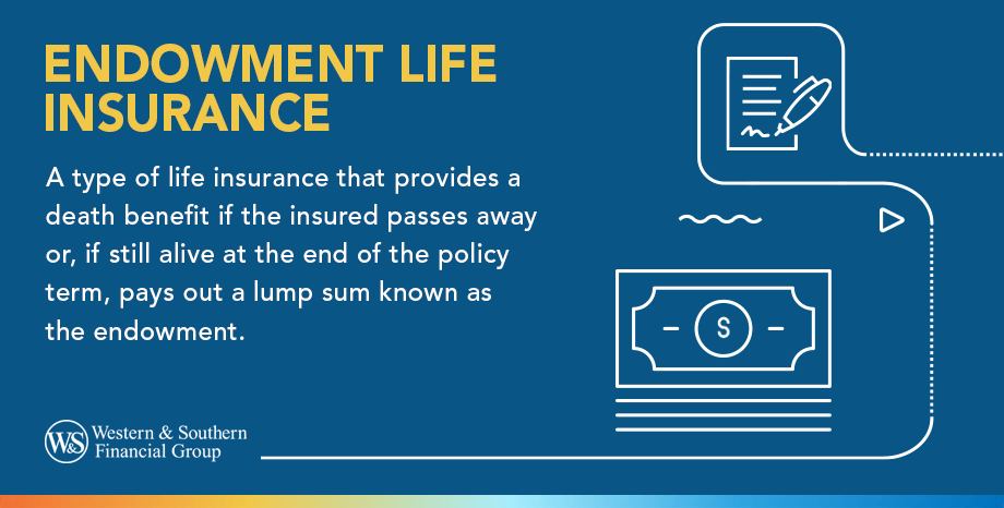 Endowment Life Insurance Definition