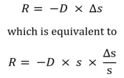 Formula of the traditional spread duration approach of an absolute change.