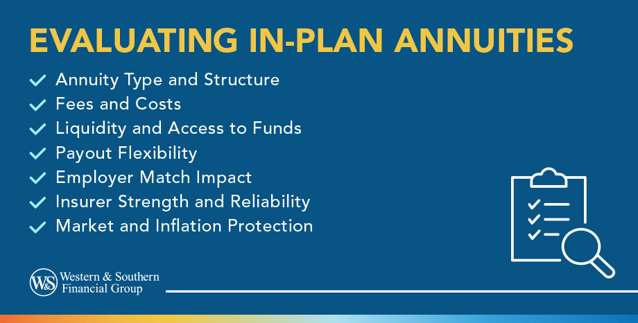List of factors when evaluating In-Plan Annuities