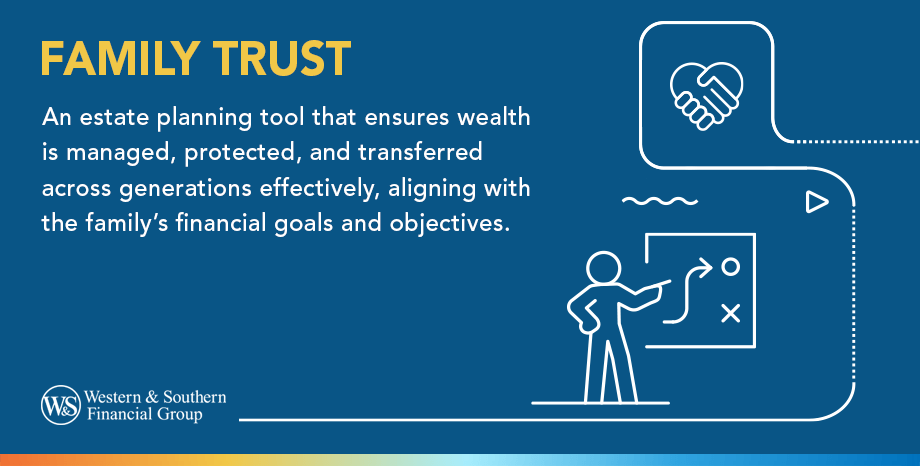 Family Trust Definition