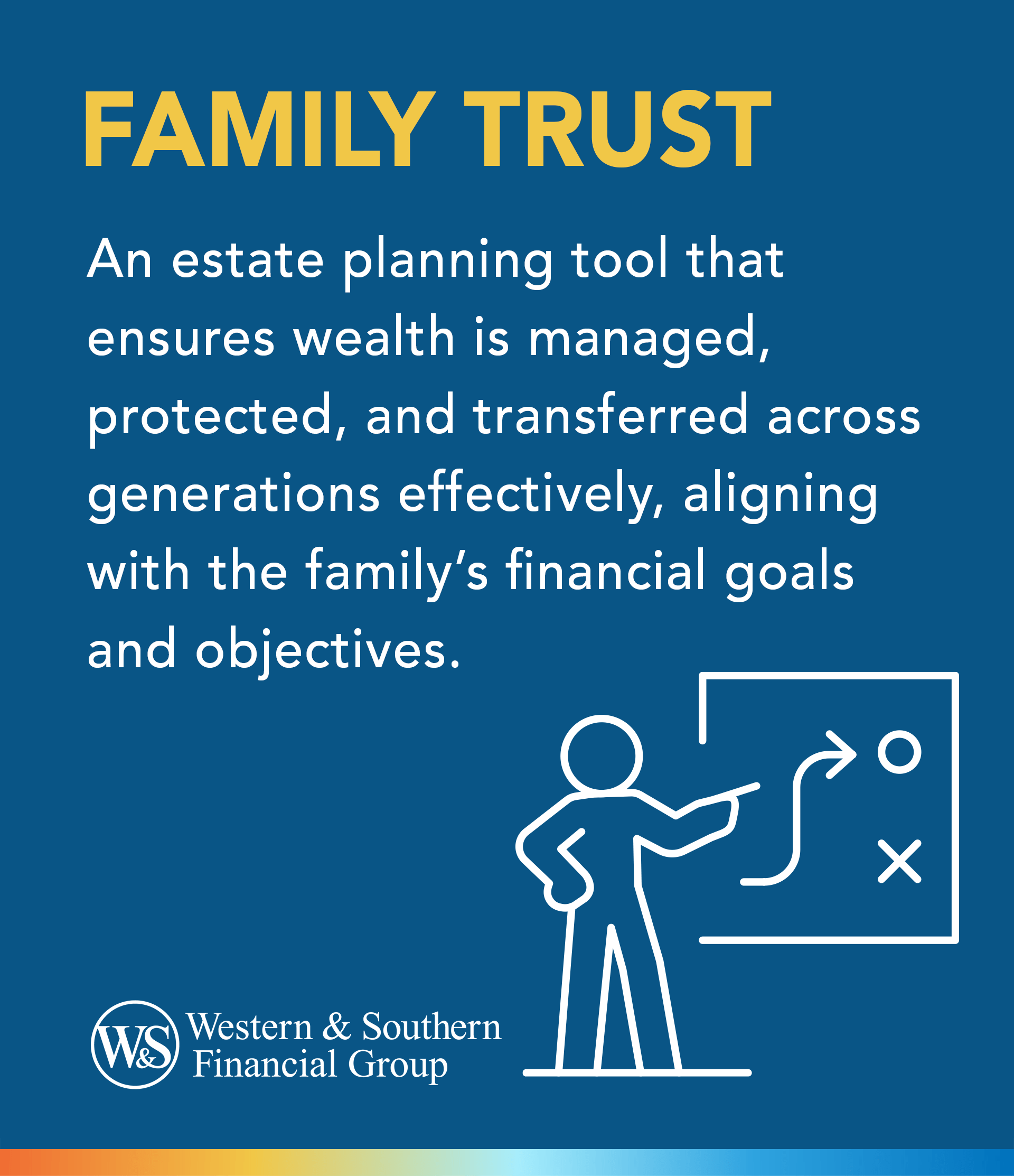 Family Trust Definition