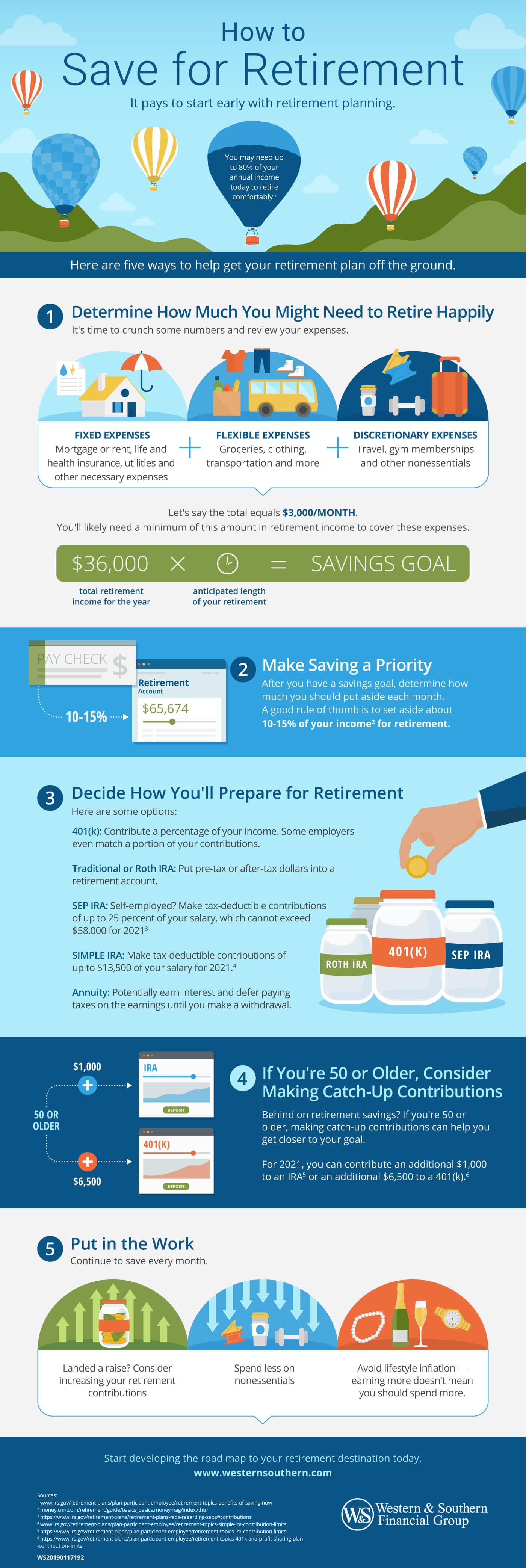 saving for retirement infographic