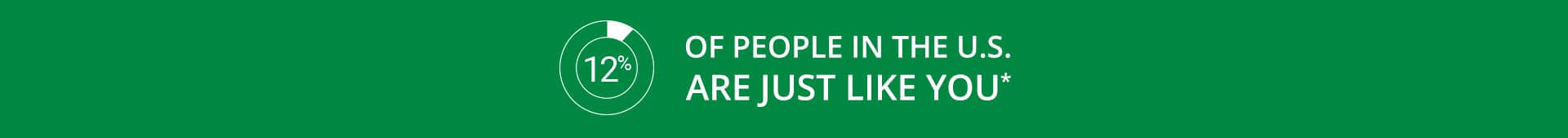 12 percent of people in the U.S. are just like you