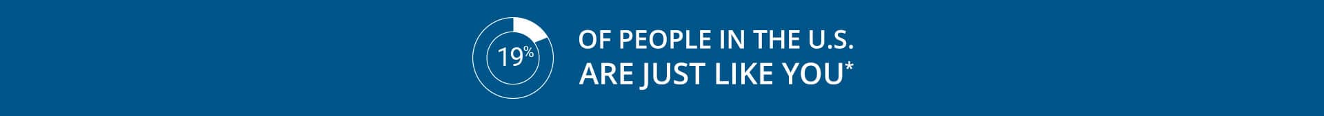 thoughtful planner 19 percent of people in the u.s. are just like you