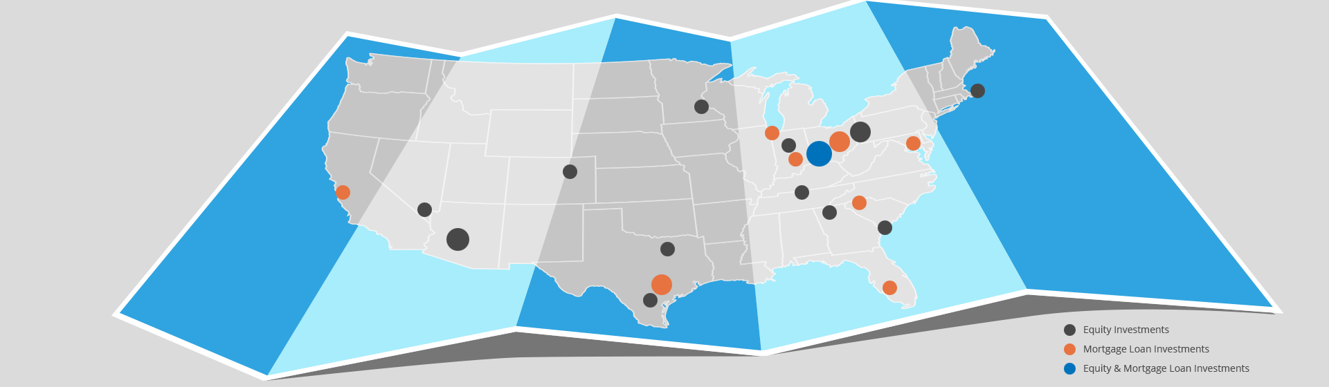 Eagle Realty Portfolio