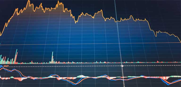 Asset Allocation Chart of the Month