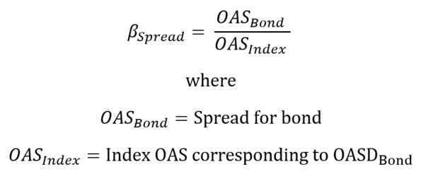 Gspread Formula An Innovative Approach to Measuring Spread Risk