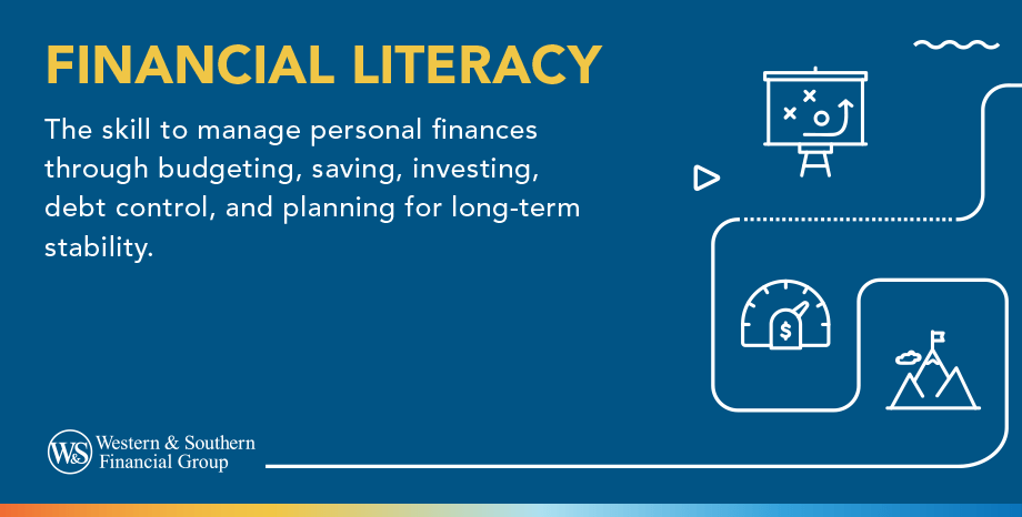 What is financial literacy?