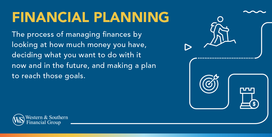 Financial Planning Definition