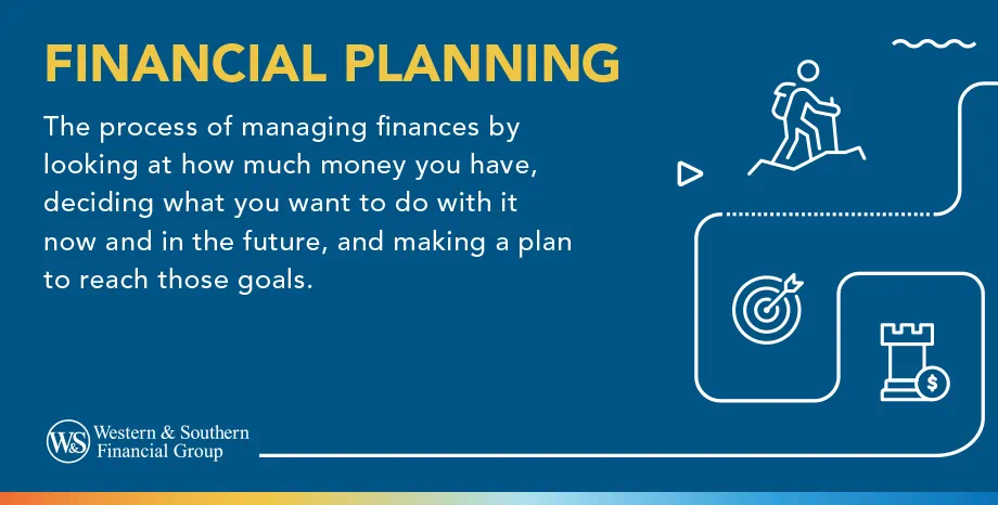 Financial Planning Definition