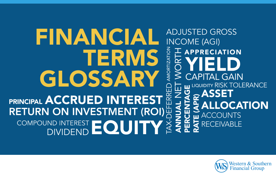 Financial Terms Glossary