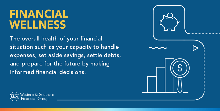 Financial Wellness definition