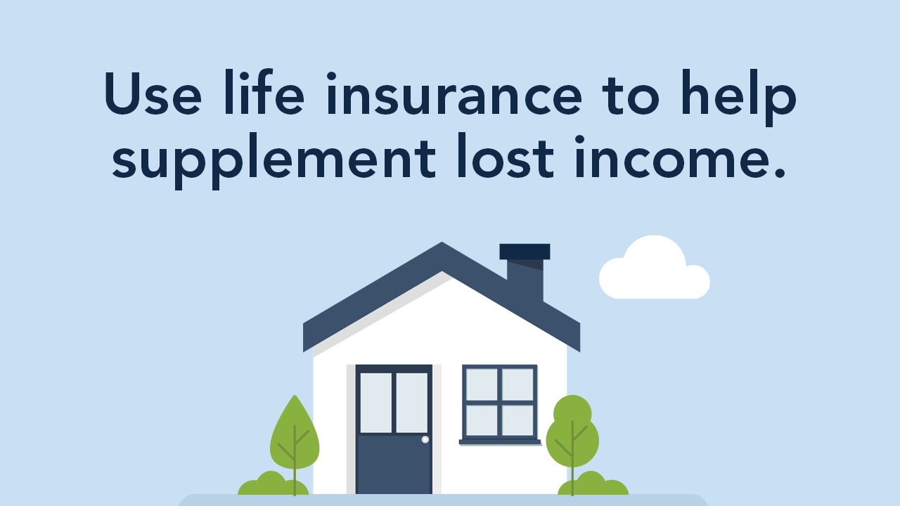 Income replacement life insurance