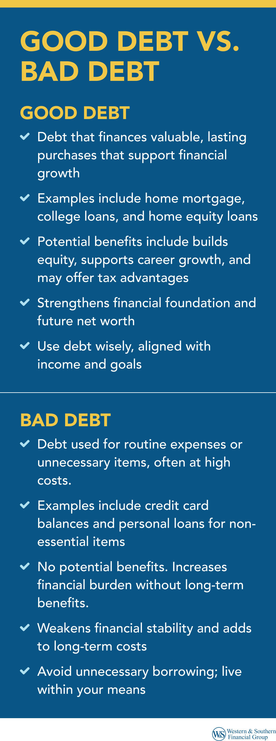 Good Debt vs. Bad Debt