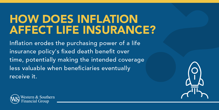 How Does Inflation Affect Life Insurance Definition