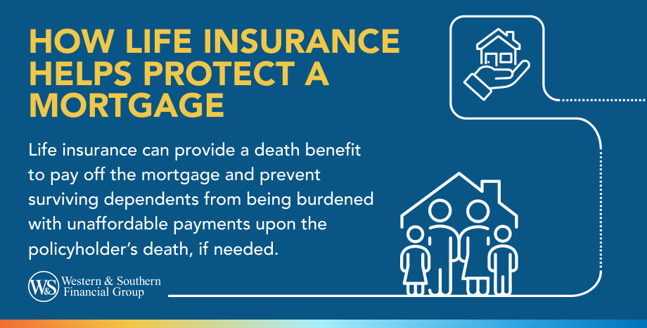 How Life Insurance Helps Protect a Mortgage