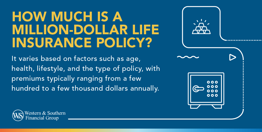 How Much Is a Million-Dollar Life Insurance Policy?