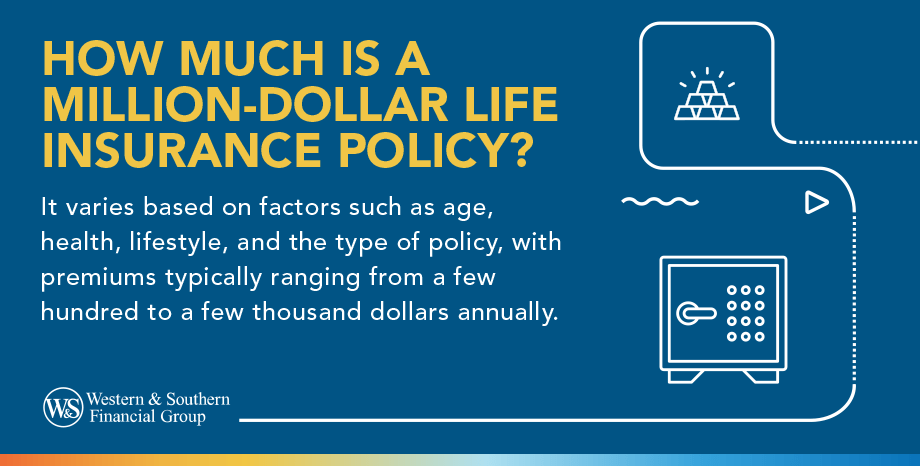 Is a Million Dollar Life Insurance Policy Worth The Cost?