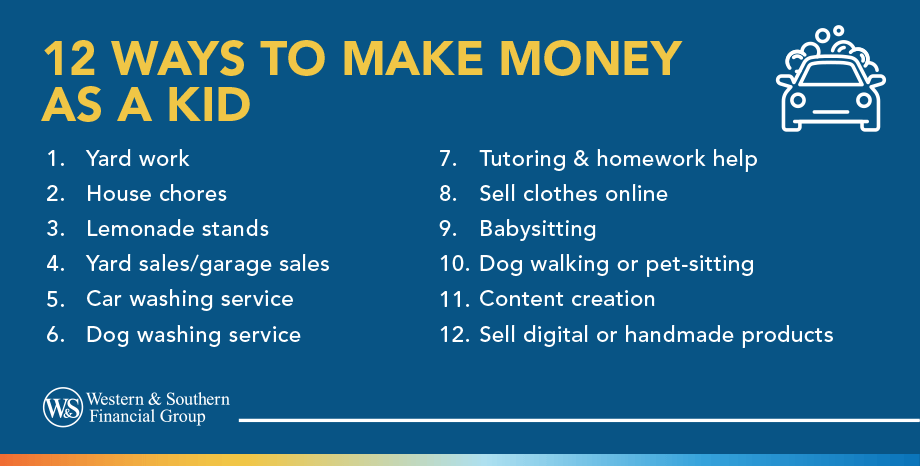 Ways to Make Money as a Kid