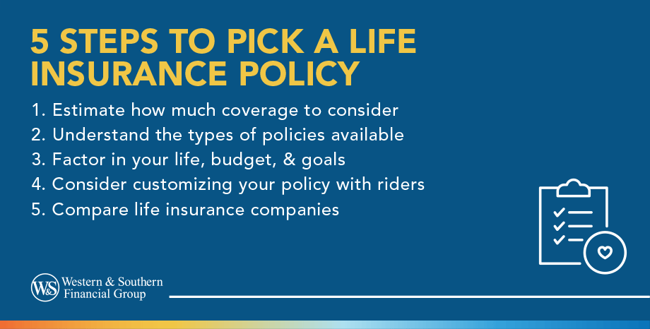 How to pick a life insurance policy.