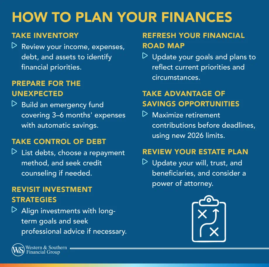 How to Plan Your Finances