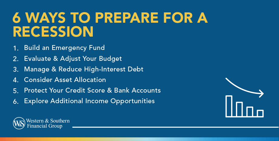 How to prepare for a recession.