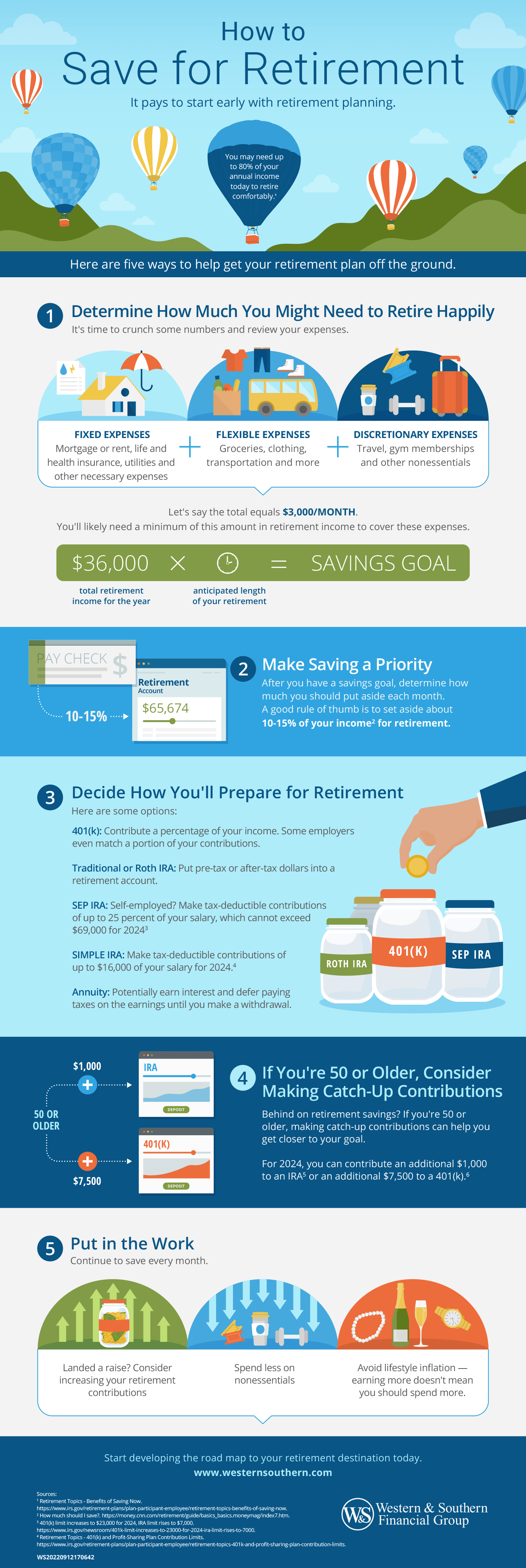 An infographic describing ways to help get your retirement plan off the ground.