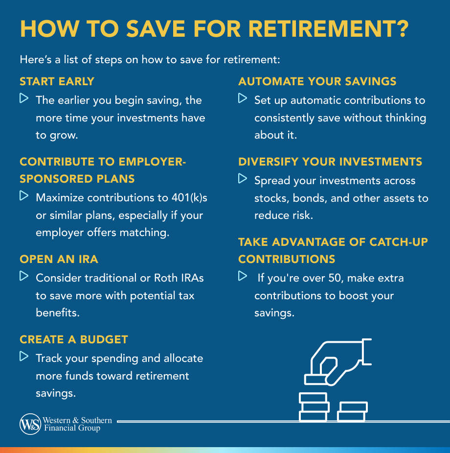 An infographic describing ways to help get your retirement plan off the ground.