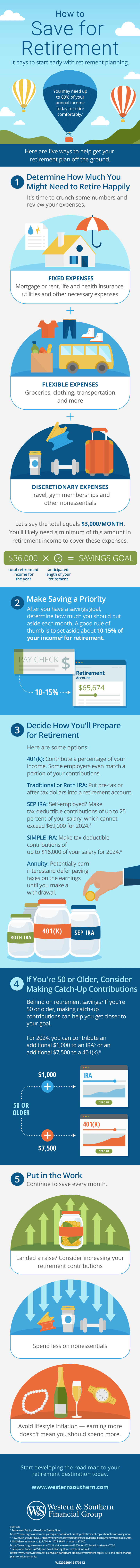 An infographic describing ways to help get your retirement plan off the ground.
