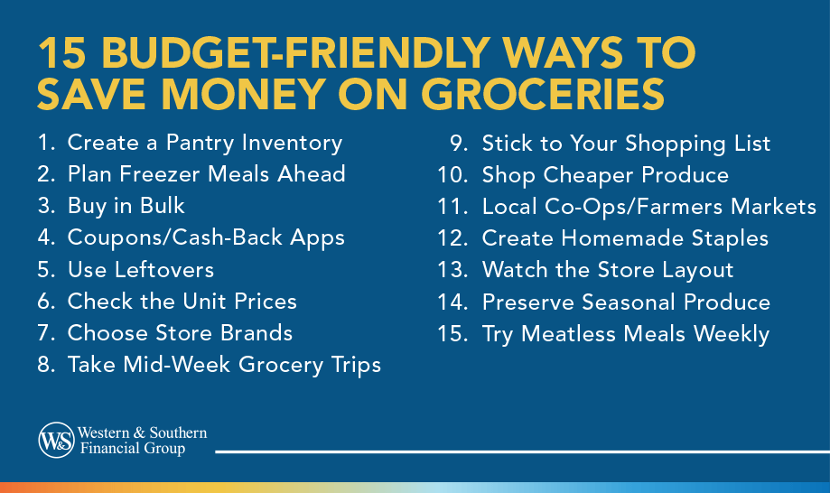How to save money on groceries.