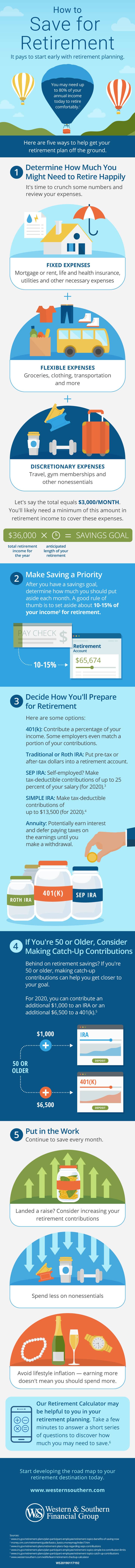 how to save for retirement