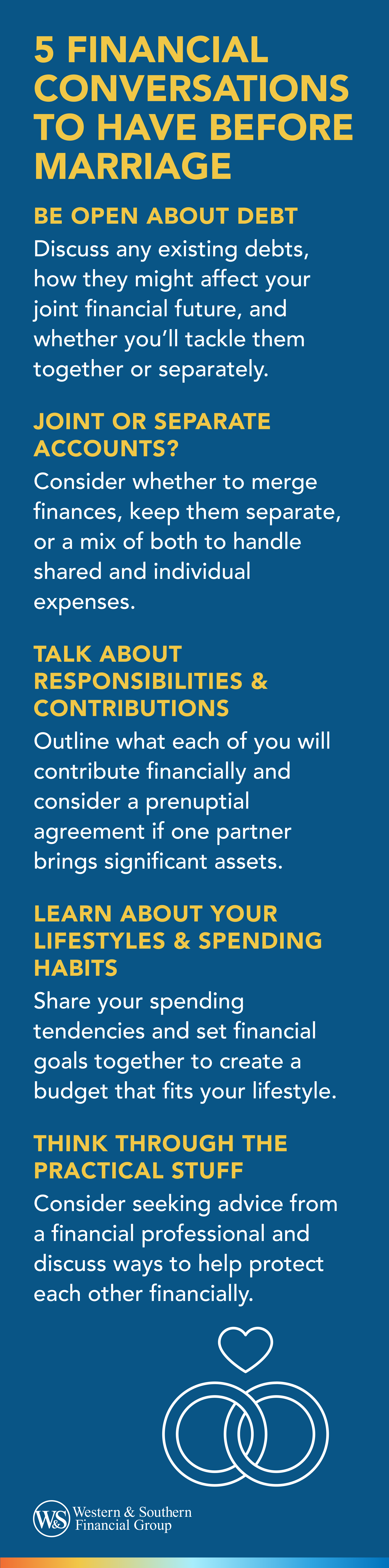 5 Financial Conversations to Have Before Marriage