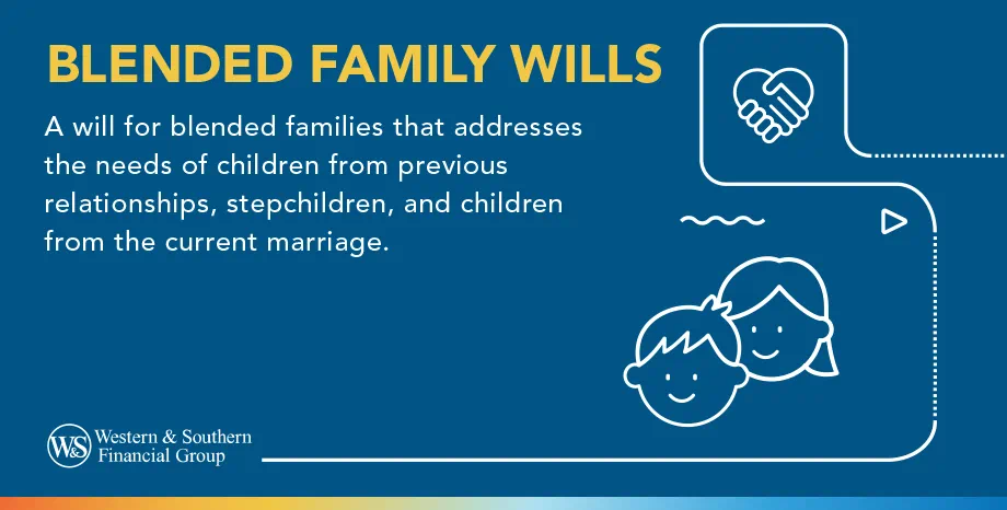 Blended Family Wills Definition