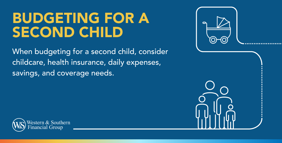 Budgeting for a Second Child