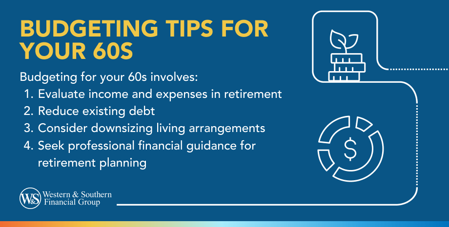 Budgeting Tips for Your 60s